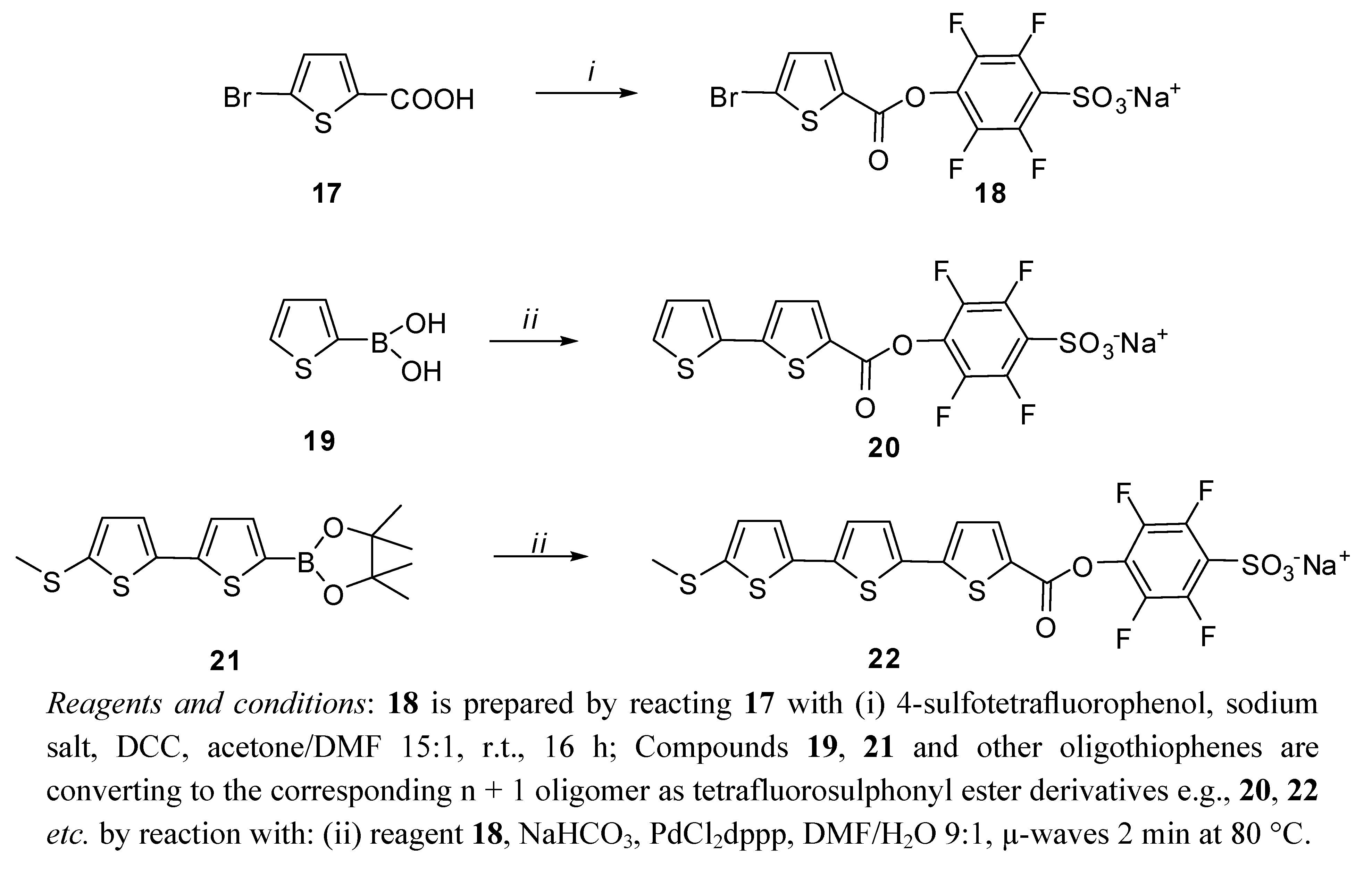 Molecules 17 00910 g022