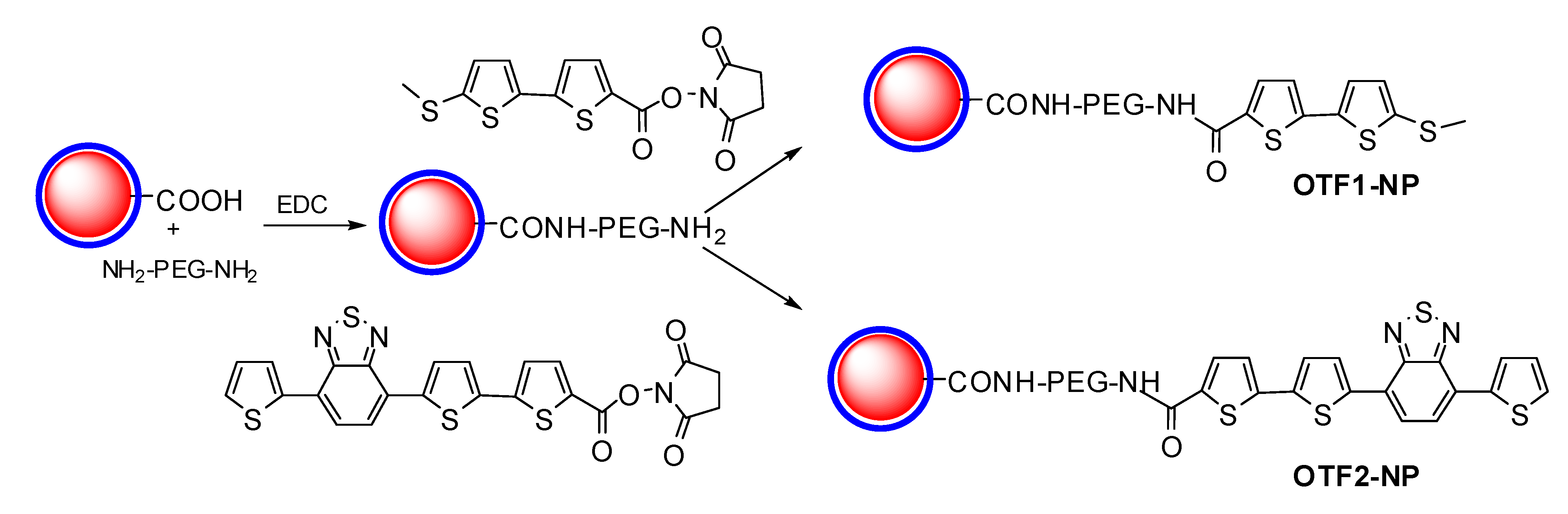 Molecules 17 00910 g023