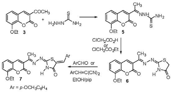 Molecules 17 00971 g002 550