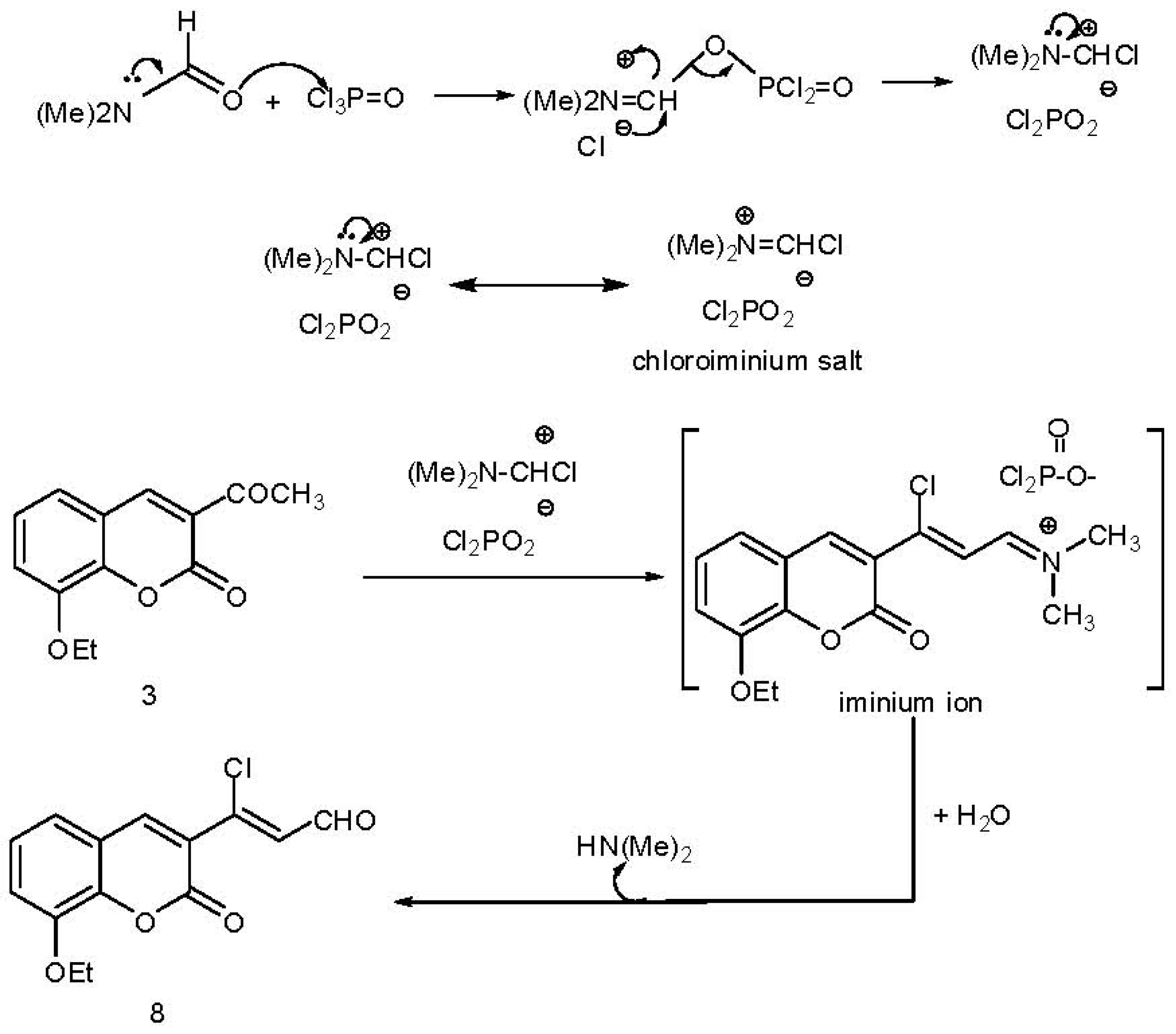 Molecules 17 00971 g003
