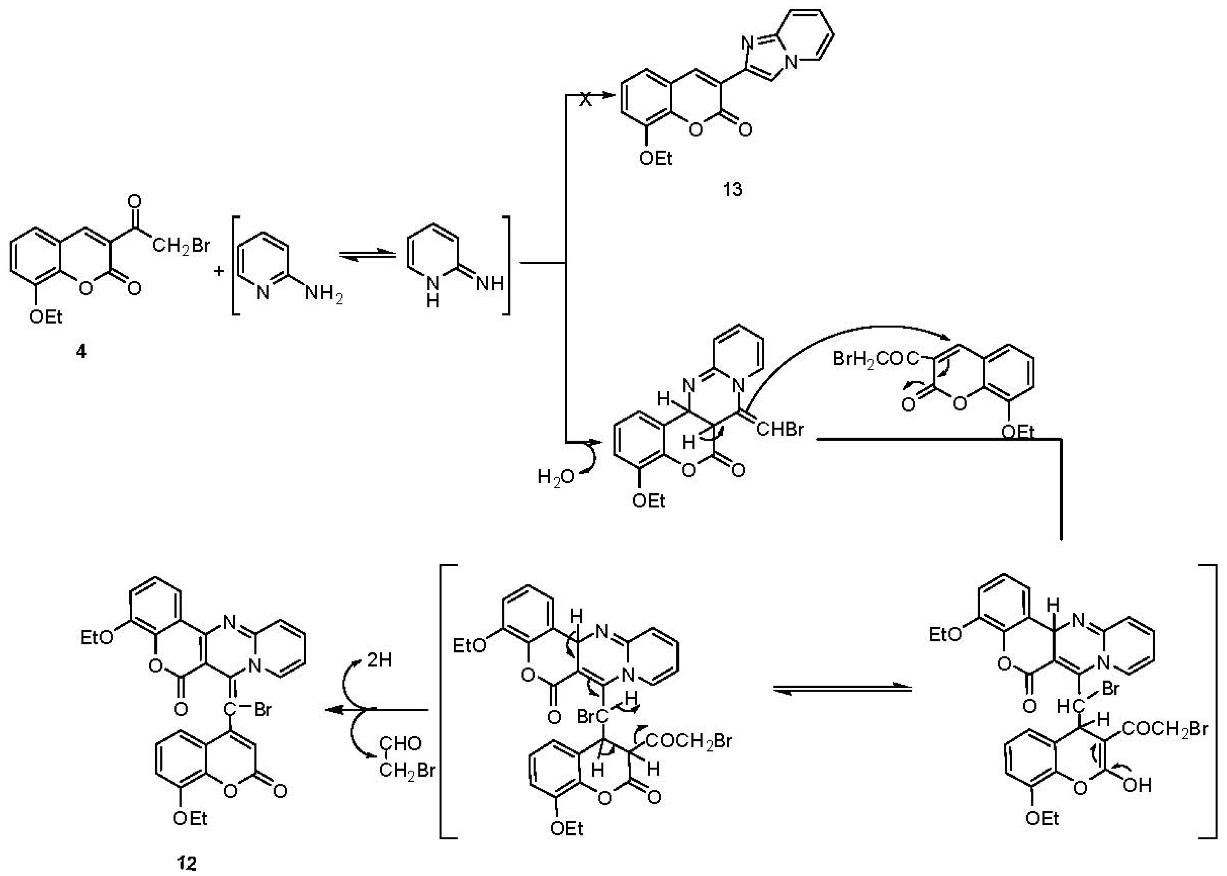 Molecules 17 00971 g007