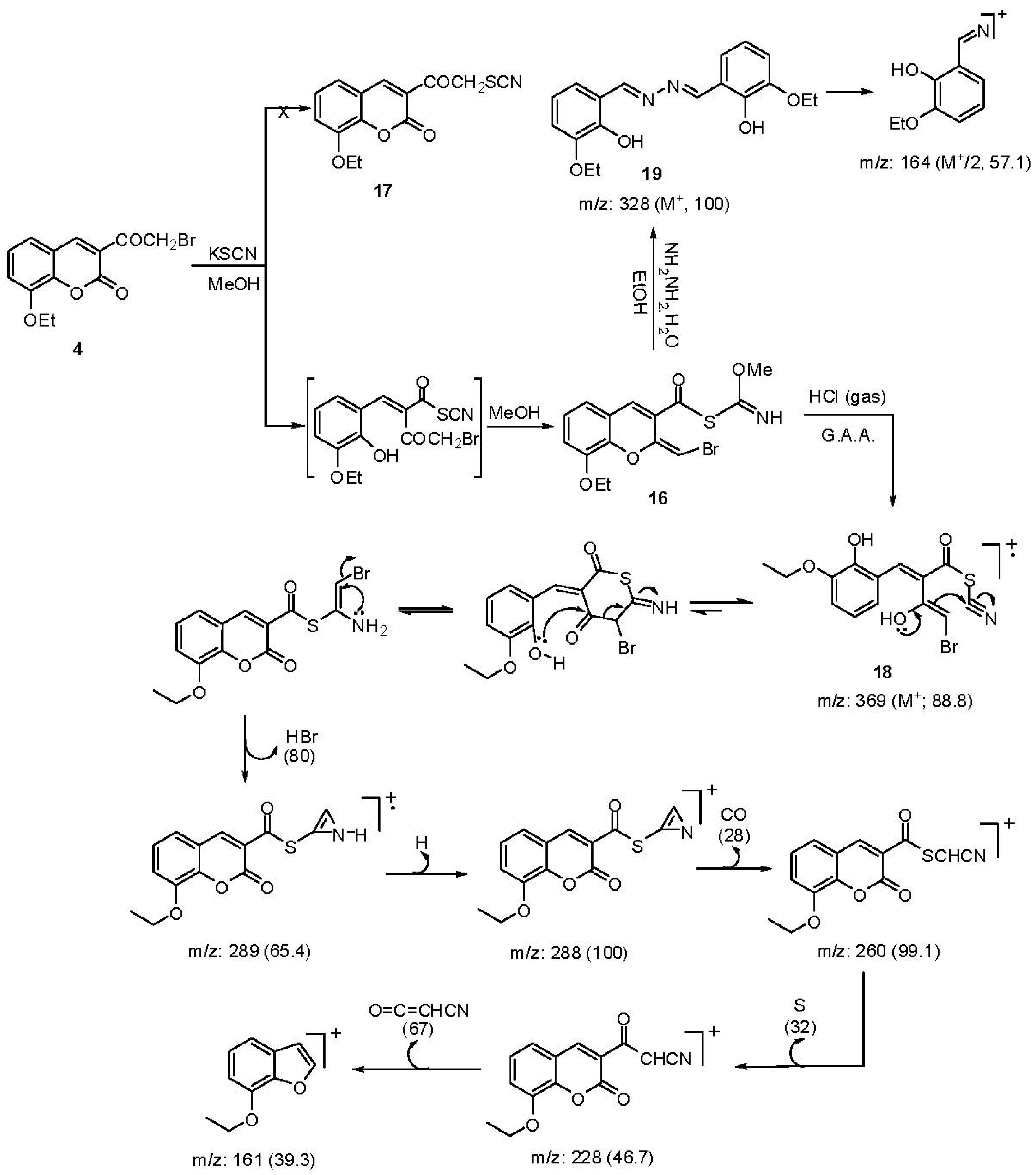Molecules 17 00971 g009