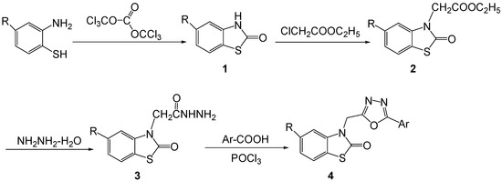 Molecules 17 00989 g003 550