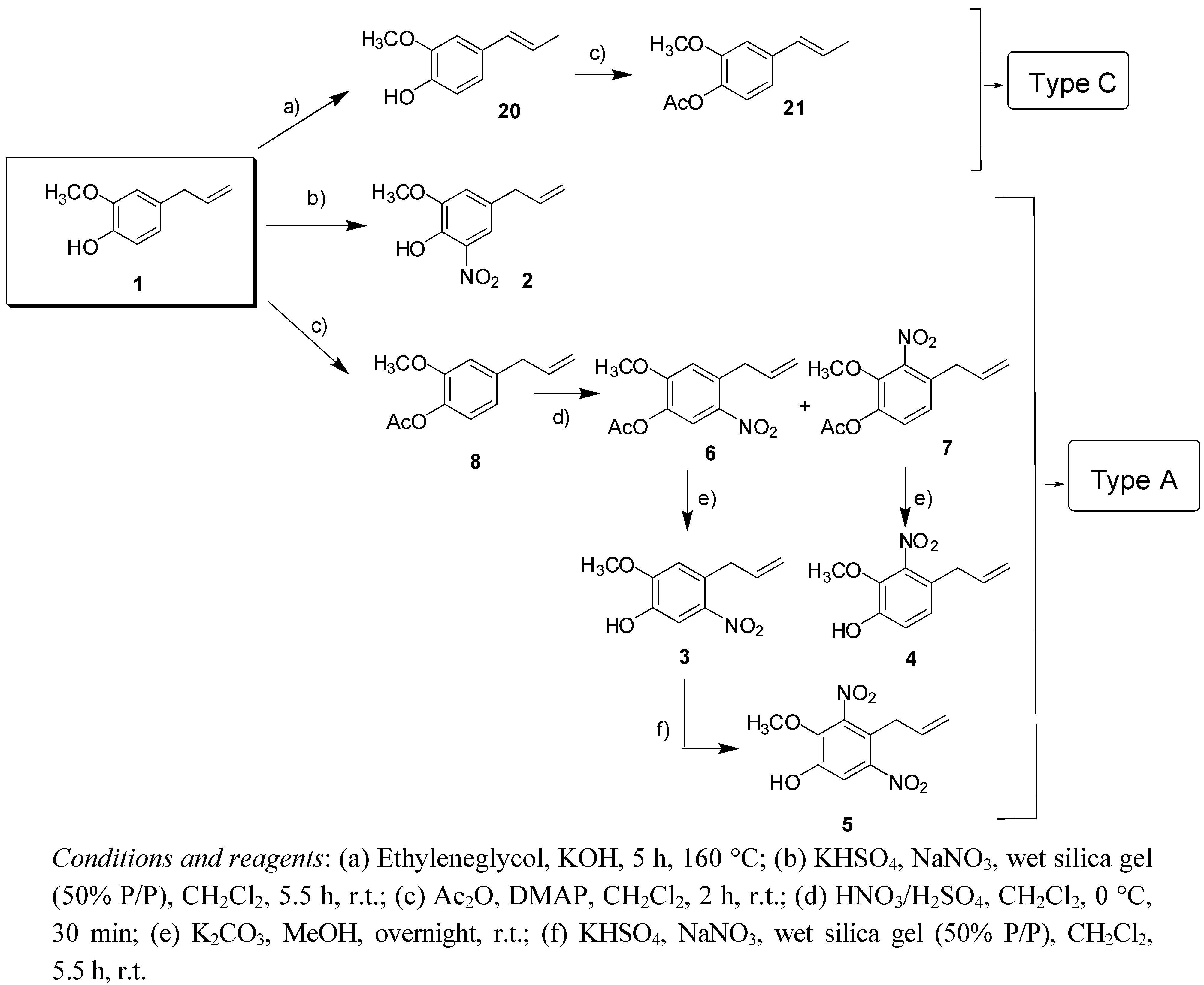 Molecules 17 01002 g004