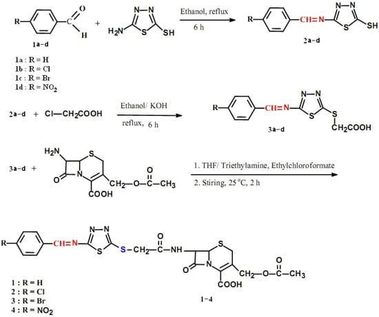 Molecules 17 01025 g001 550