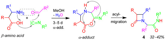 Molecules 17 01074 g003 550