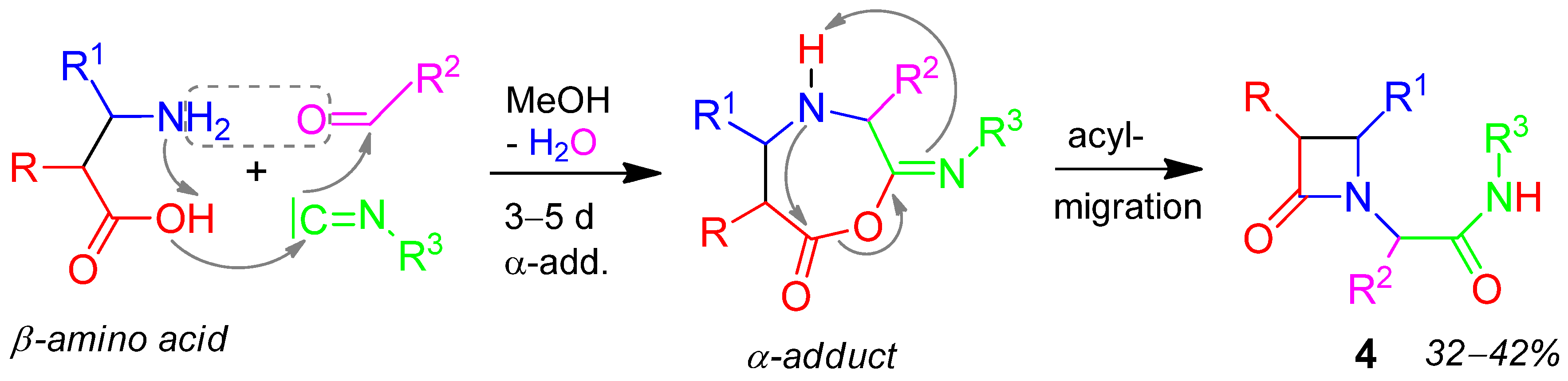Molecules 17 01074 g003