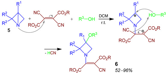 Molecules 17 01074 g004 550