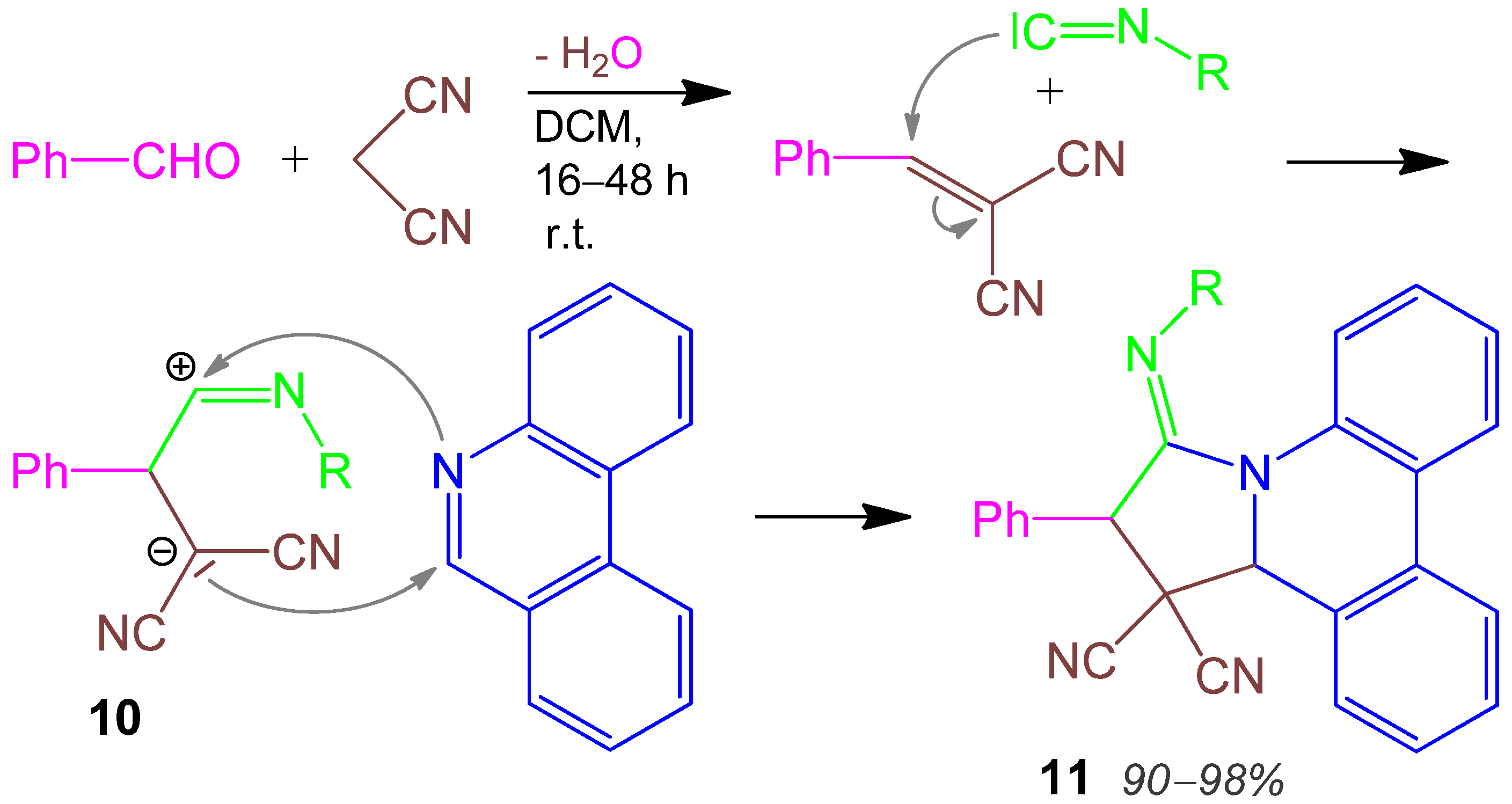 Molecules 17 01074 g007