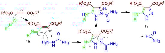 Molecules 17 01074 g010 550