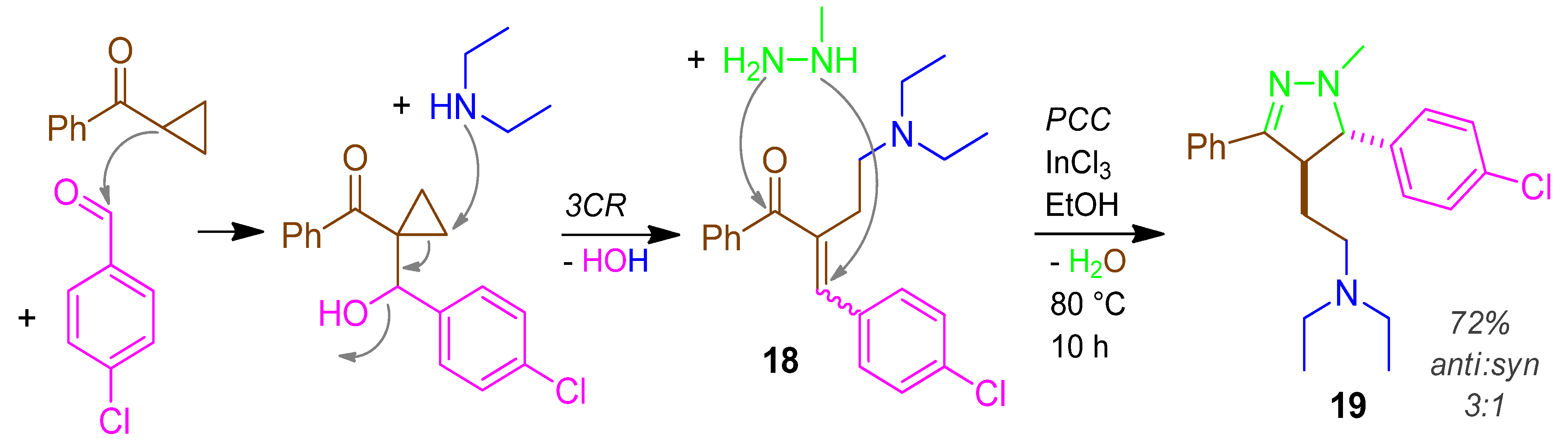 Molecules 17 01074 g011