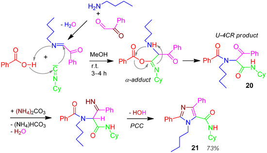 Molecules 17 01074 g012 550