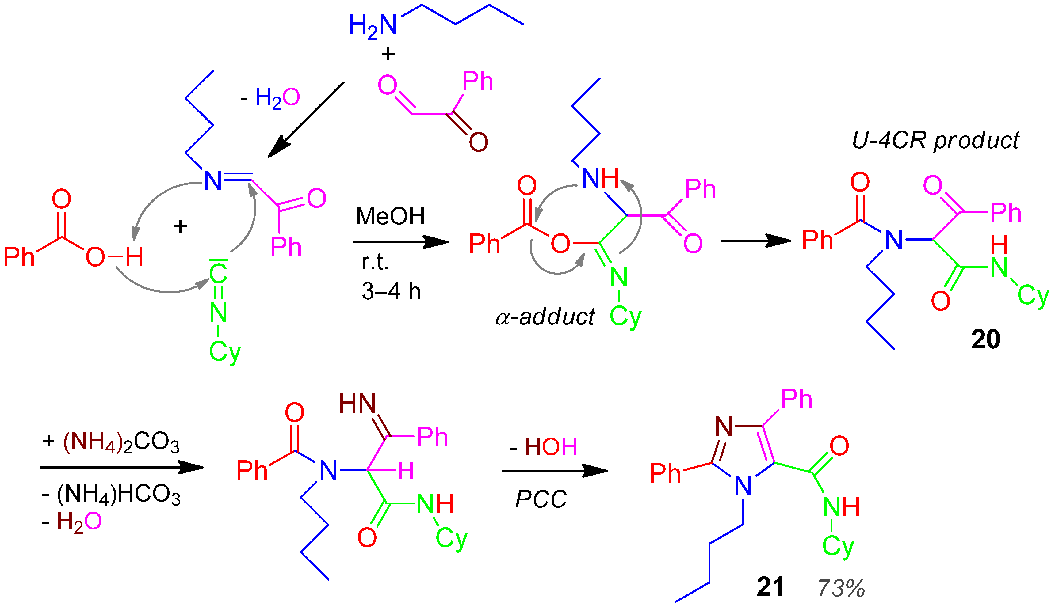 Molecules 17 01074 g012