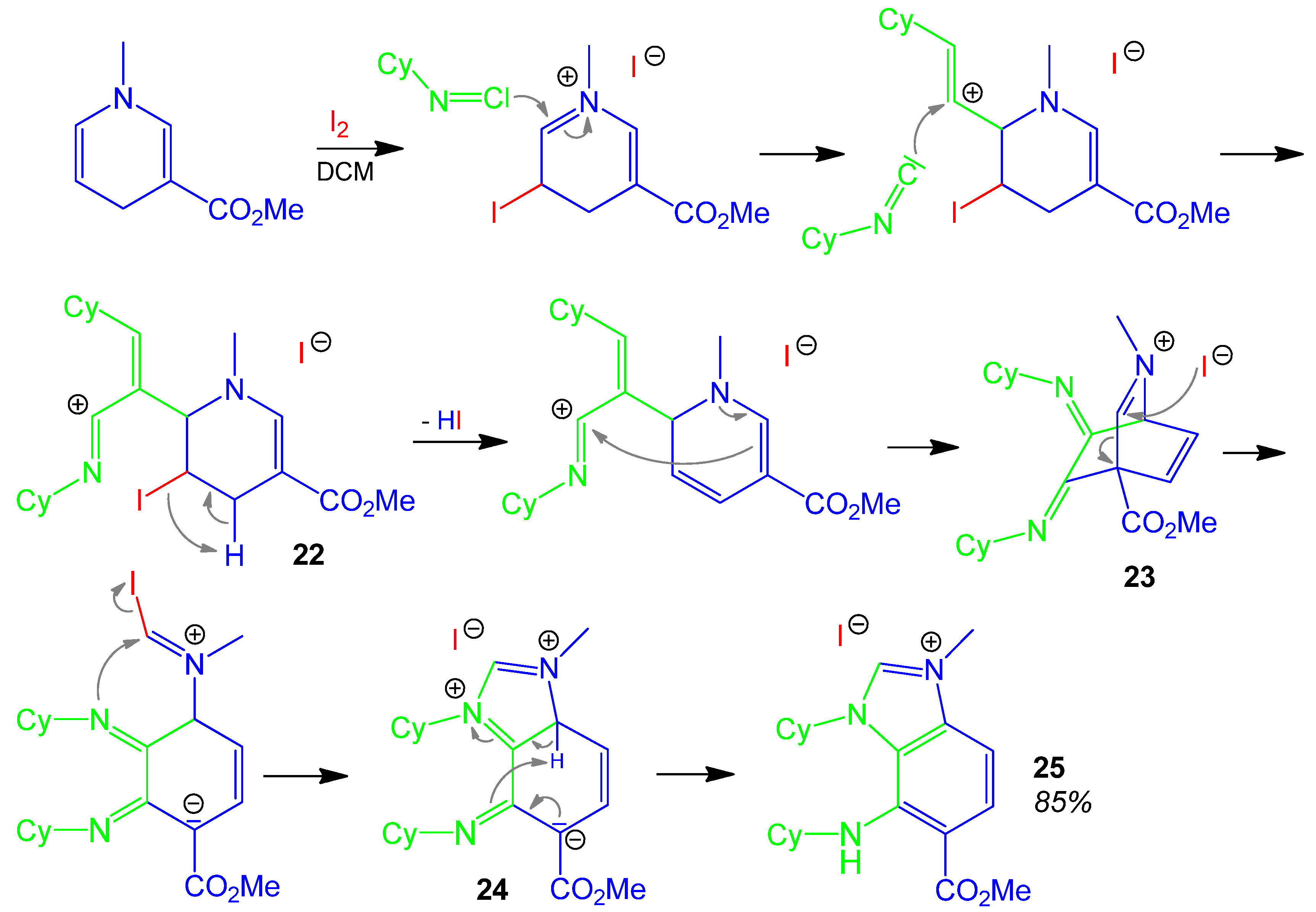 Molecules 17 01074 g013