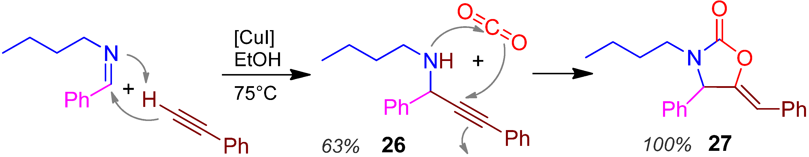 Molecules 17 01074 g014