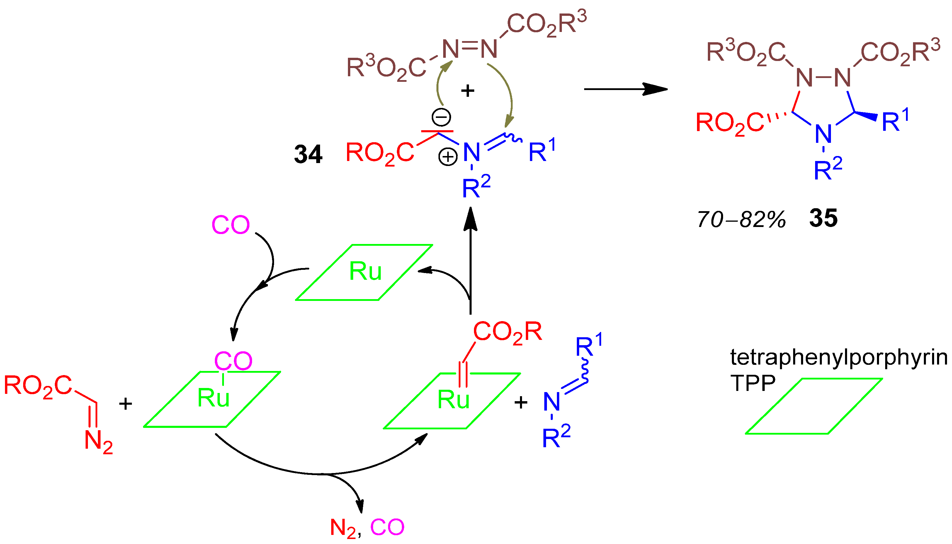 Molecules 17 01074 g017