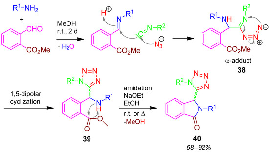 Molecules 17 01074 g019 550