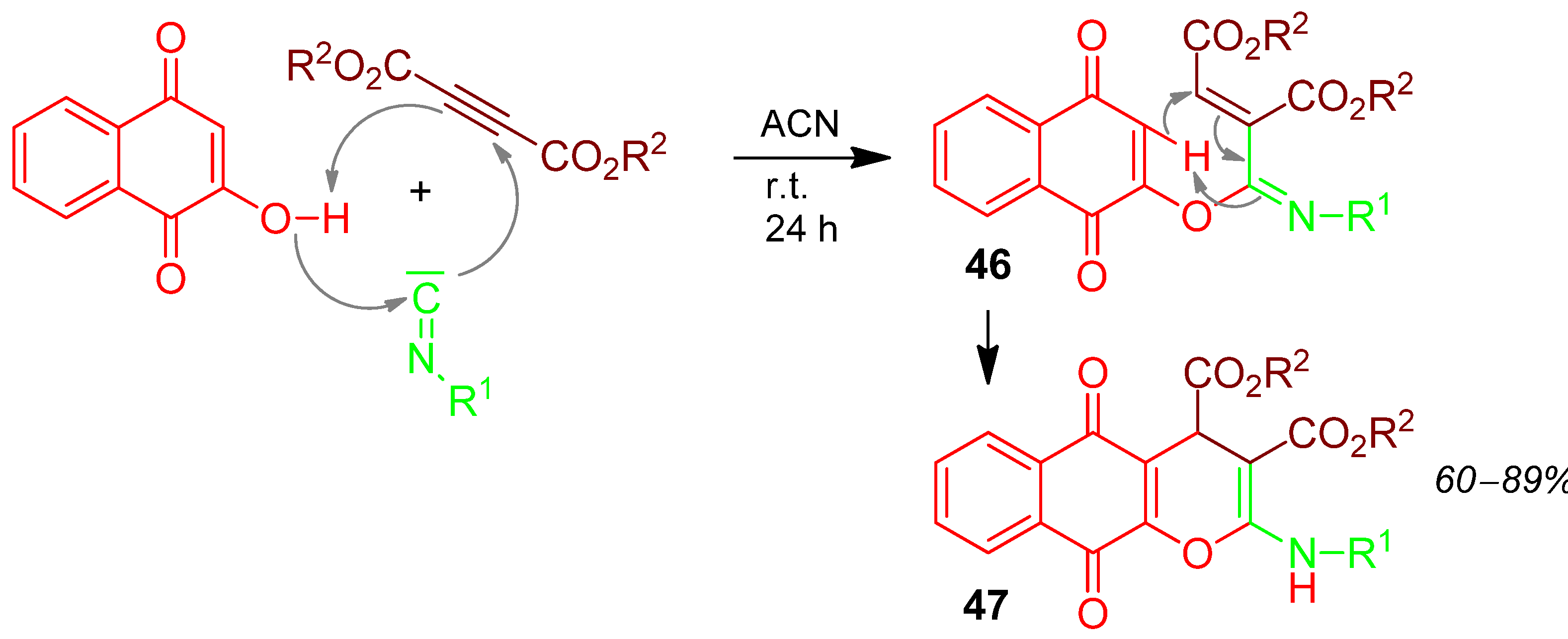 Molecules 17 01074 g021