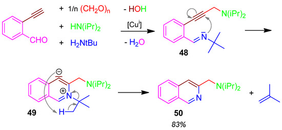 Molecules 17 01074 g022 550