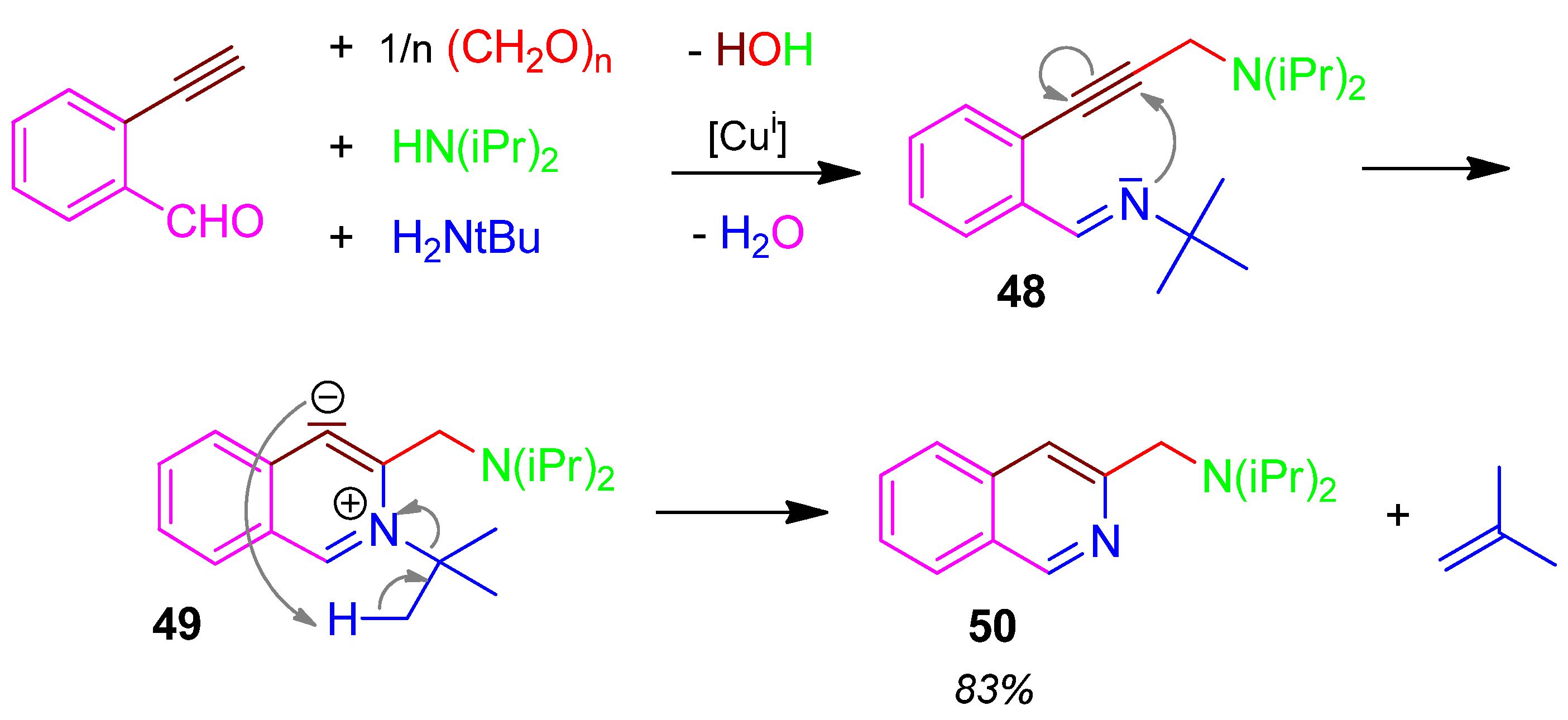 Molecules 17 01074 g022