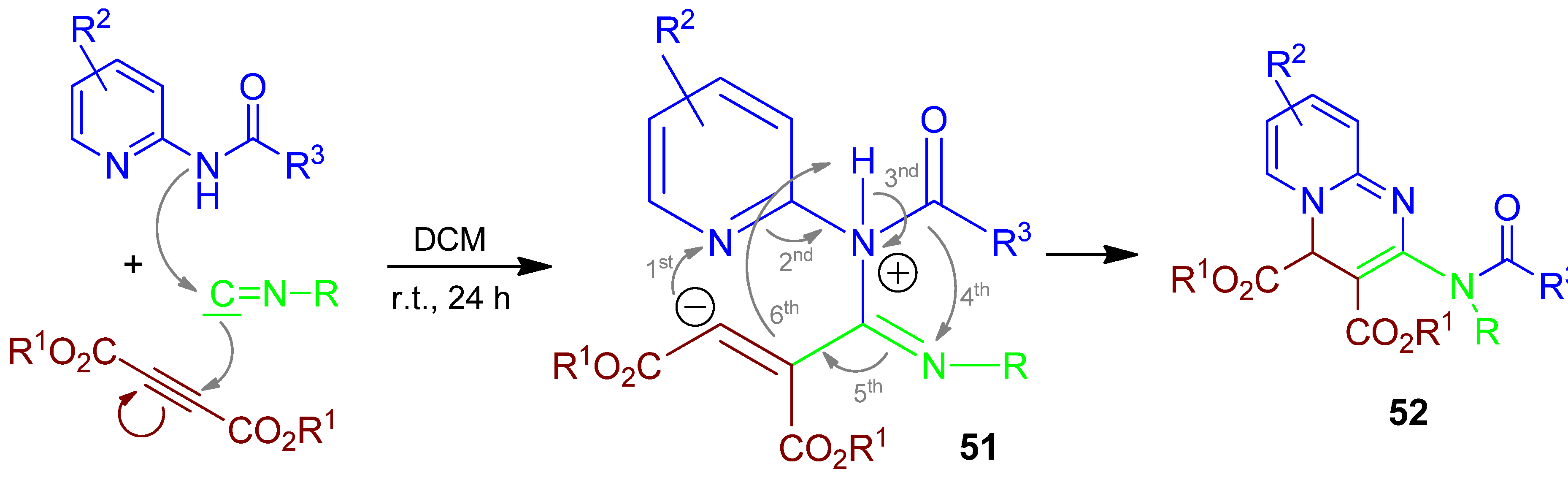 Molecules 17 01074 g023