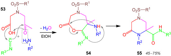Molecules 17 01074 g024 550