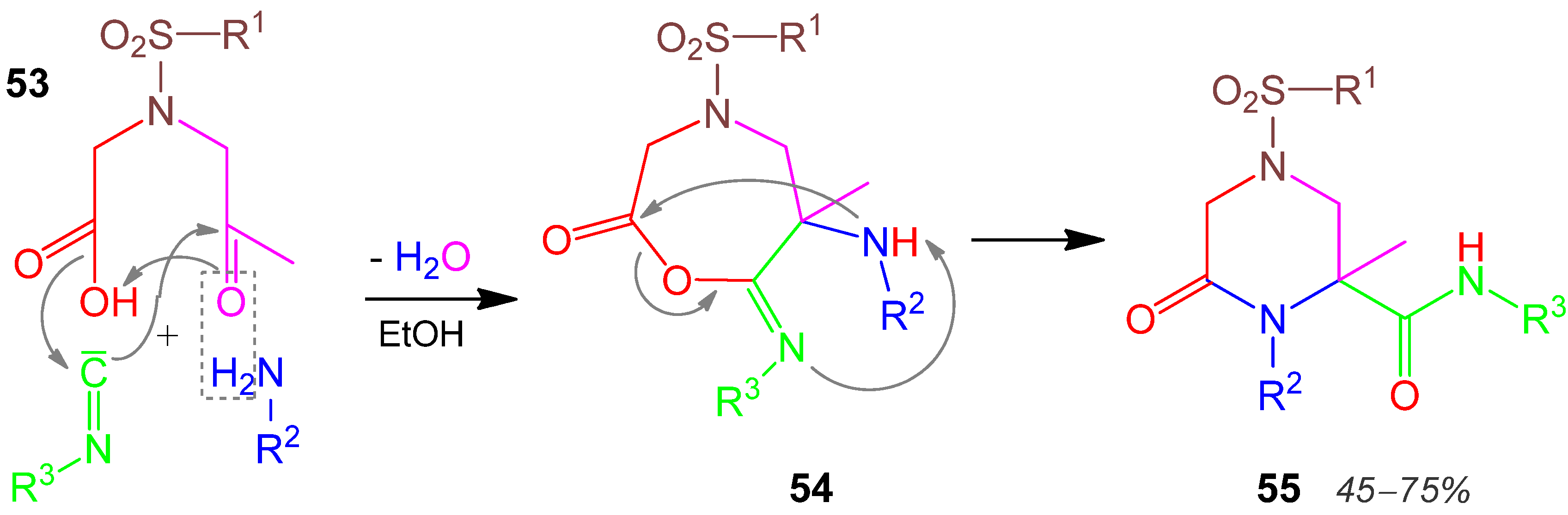 Molecules 17 01074 g024