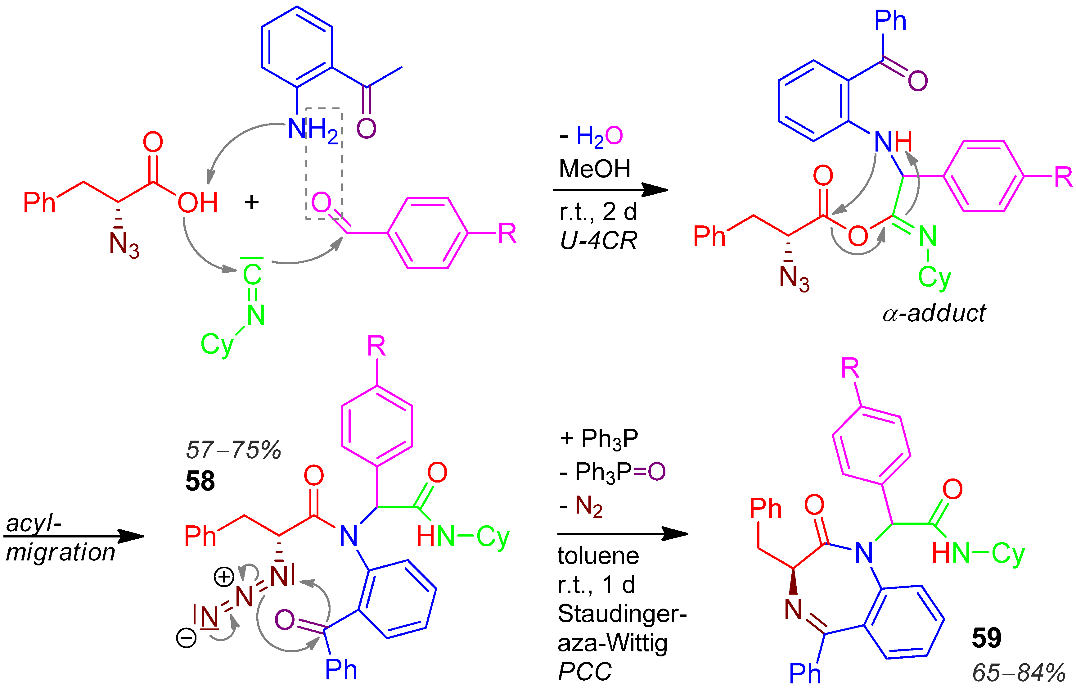 Molecules 17 01074 g026