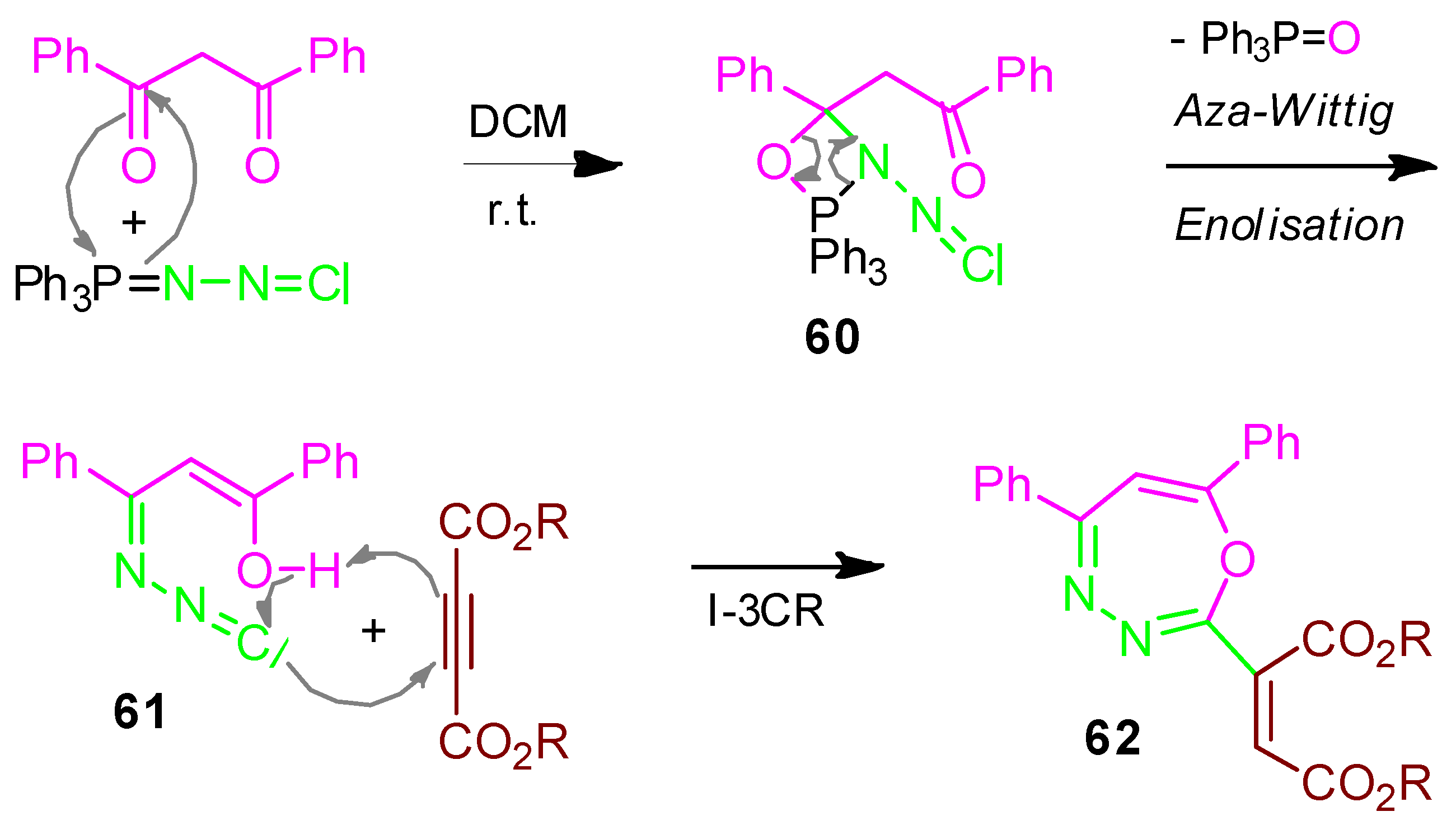 Molecules 17 01074 g027
