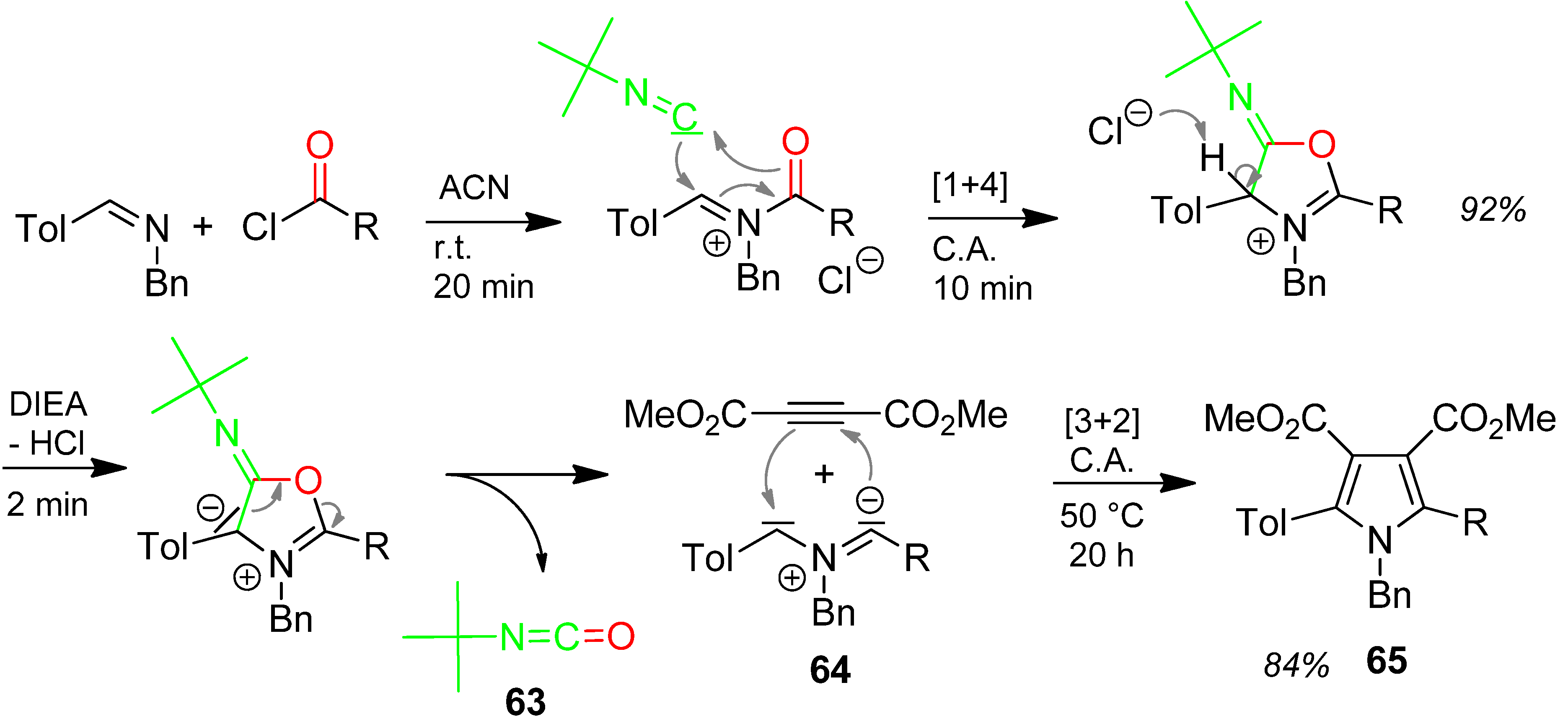 Molecules 17 01074 g028