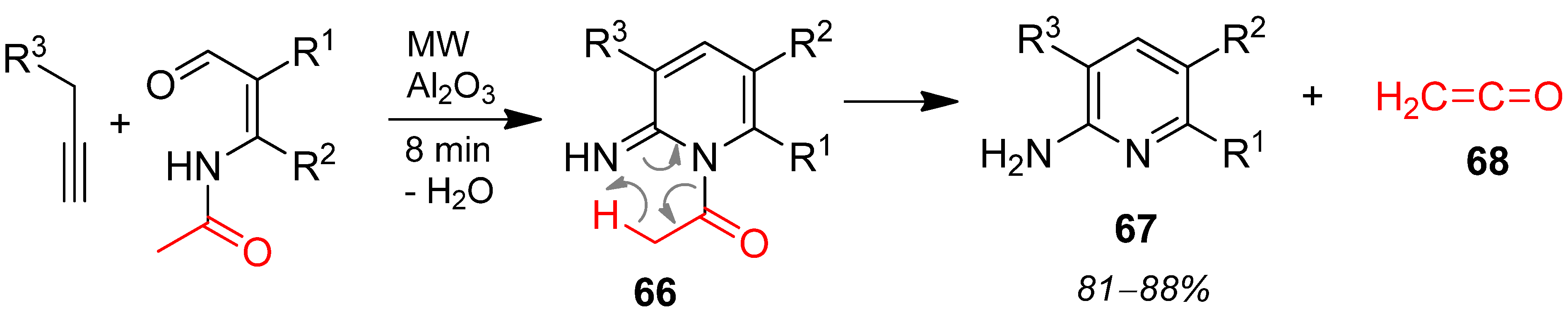 Molecules 17 01074 g029