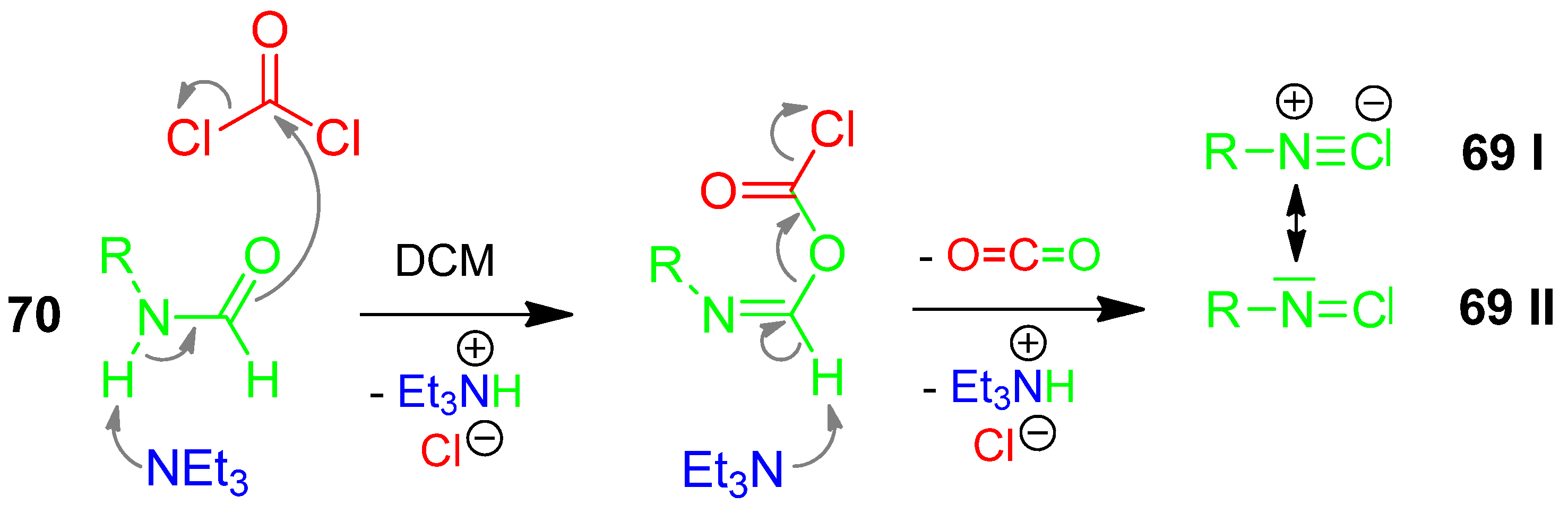 Molecules 17 01074 g031