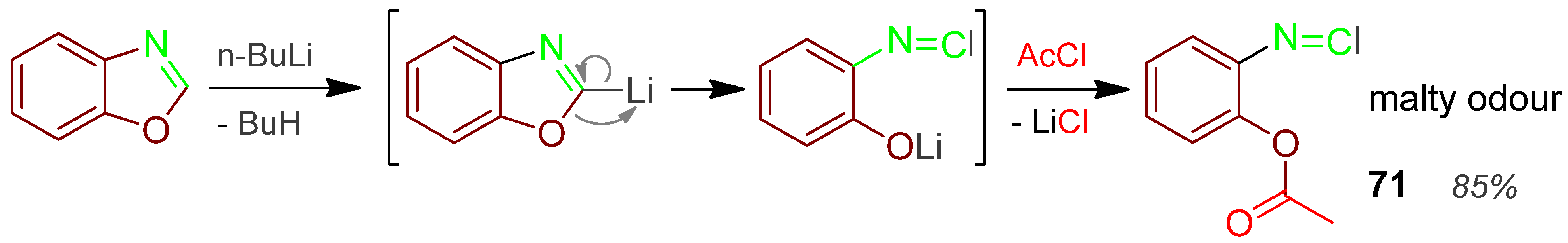 Molecules 17 01074 g032