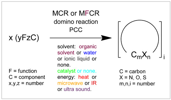 Molecules 17 01074 g033 550