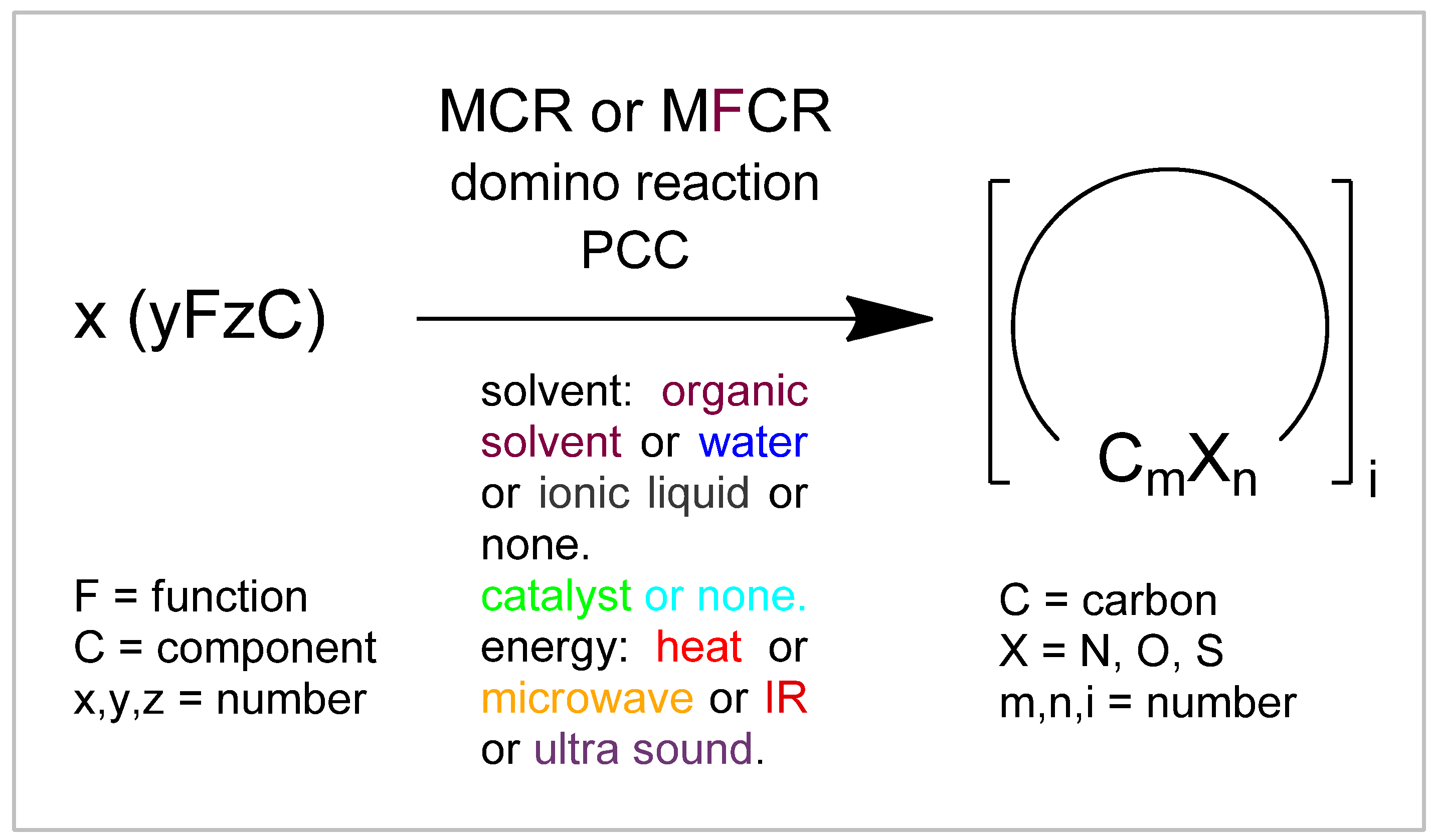 Molecules 17 01074 g033