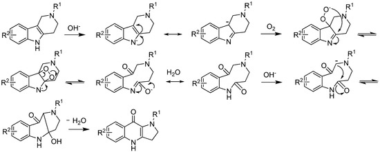 Molecules 17 01177 g004 550