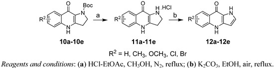 Molecules 17 01177 g005 550