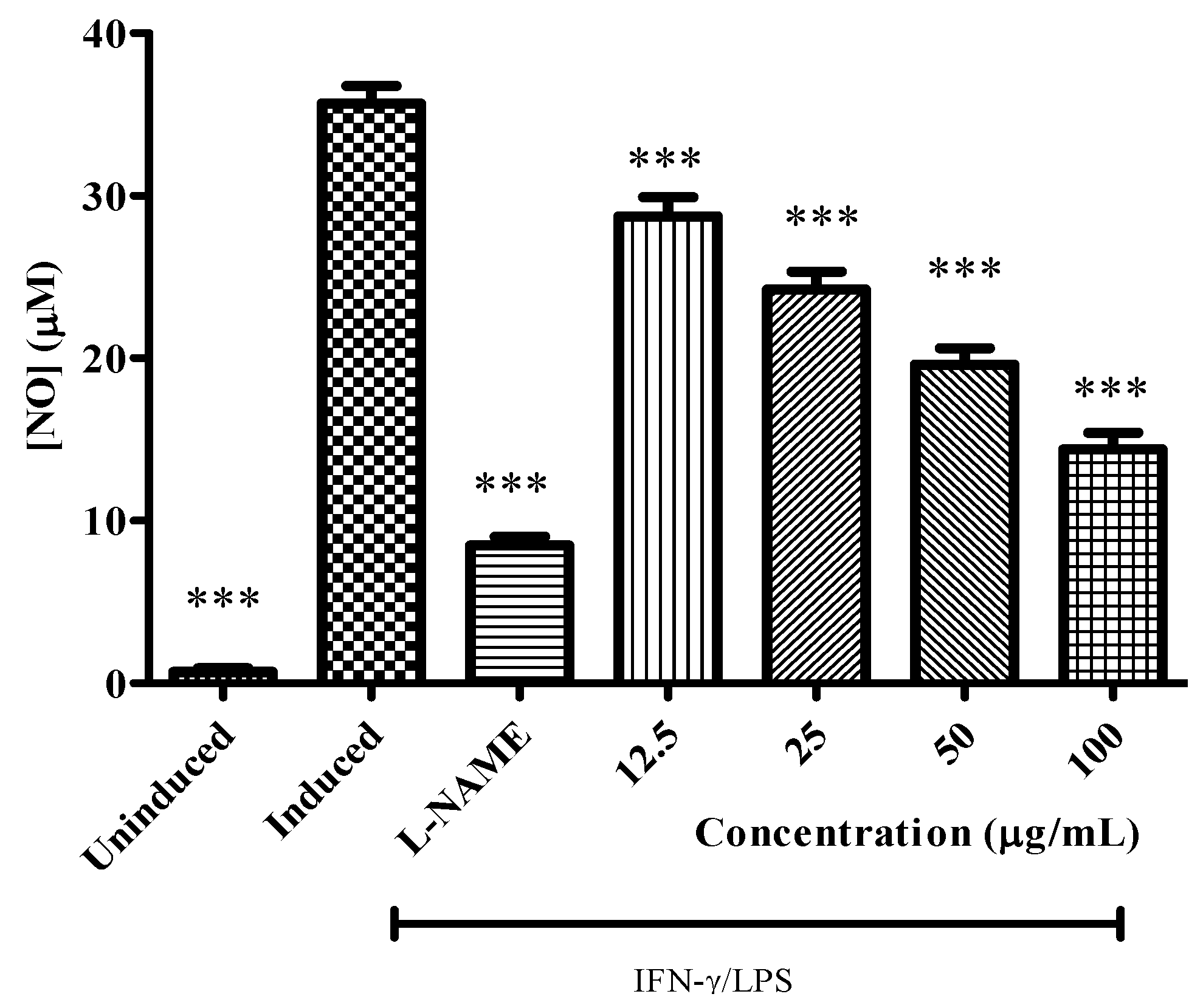 Molecules 17 01203 g006