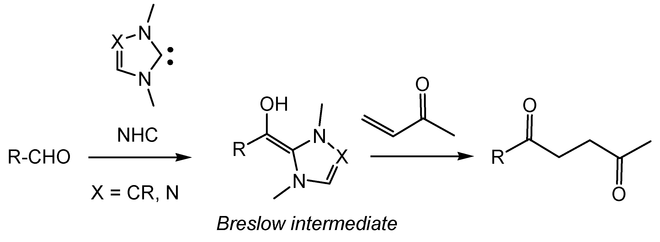 Molecules 17 01335 g004