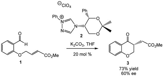 Molecules 17 01335 g005 550