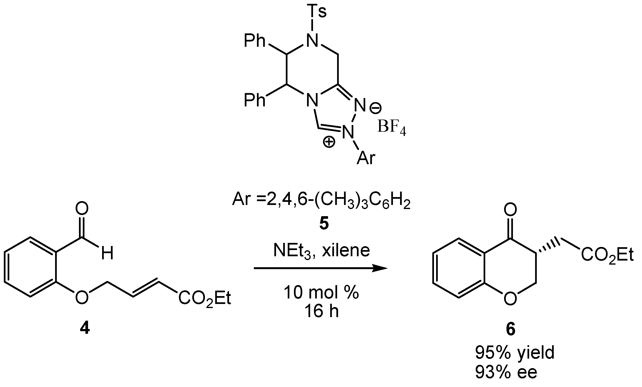 Molecules 17 01335 g006