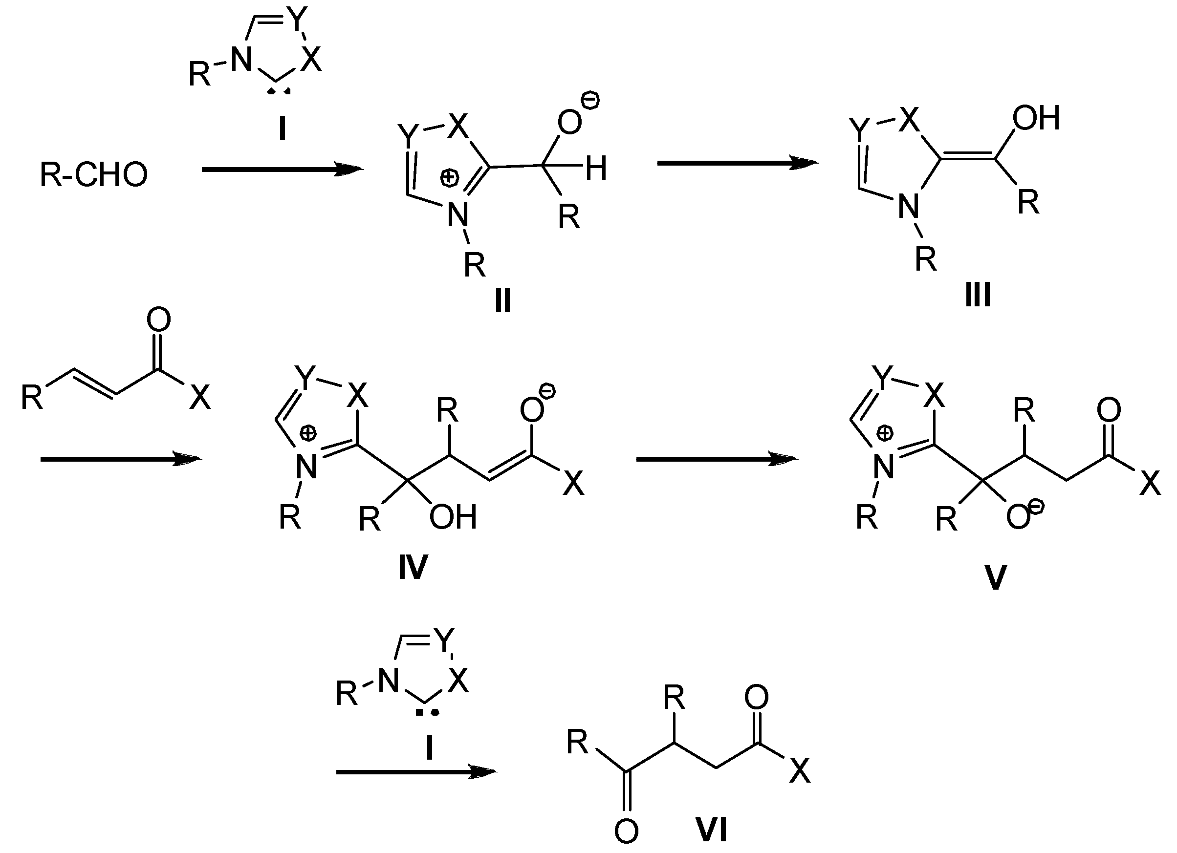 Molecules 17 01335 g007