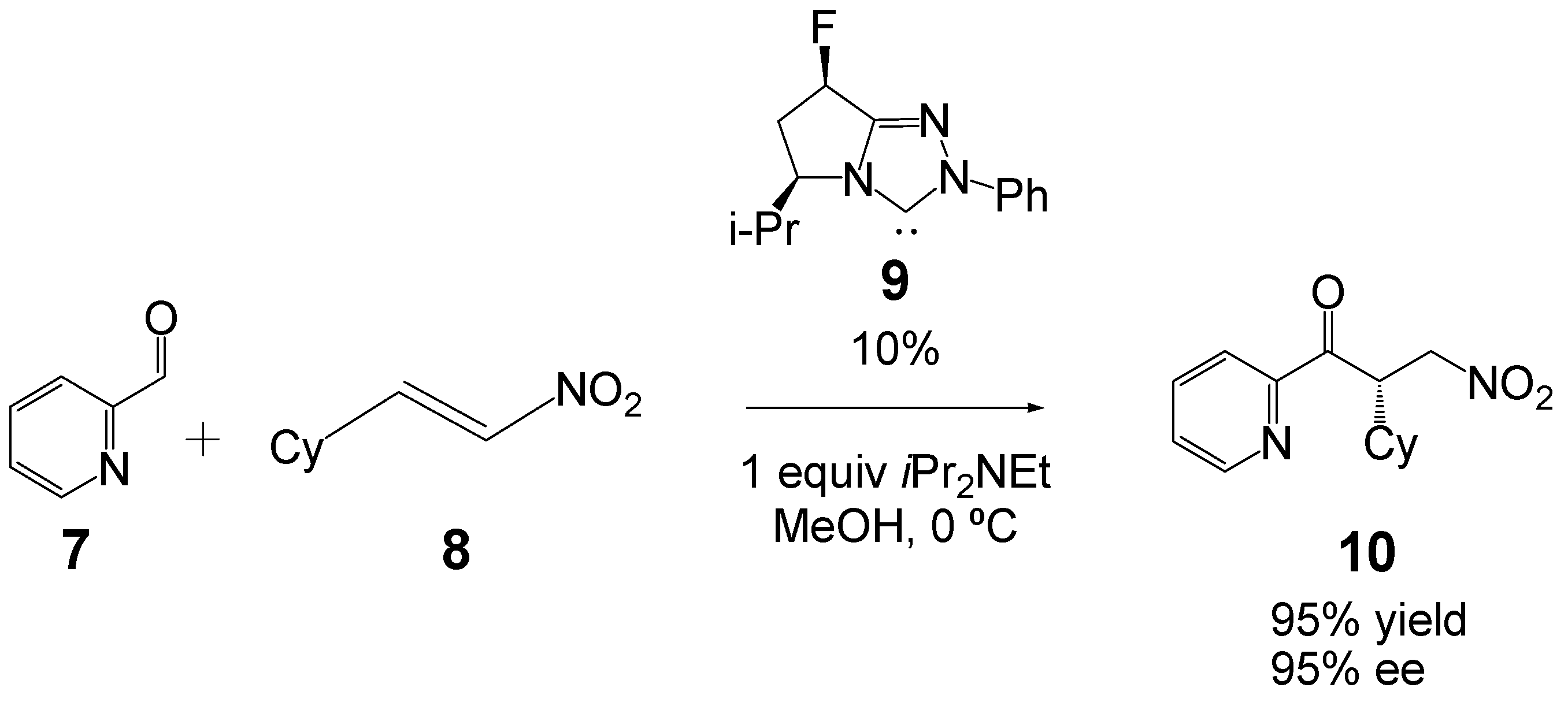 Molecules 17 01335 g008