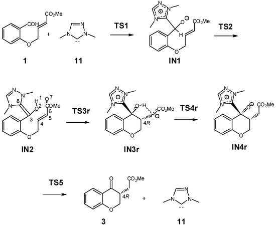 Molecules 17 01335 g010 550
