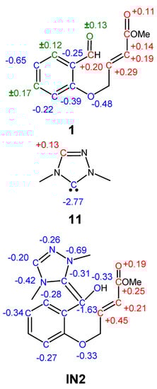 Molecules 17 01335 g013 550