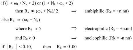 Molecules 17 01335 i001