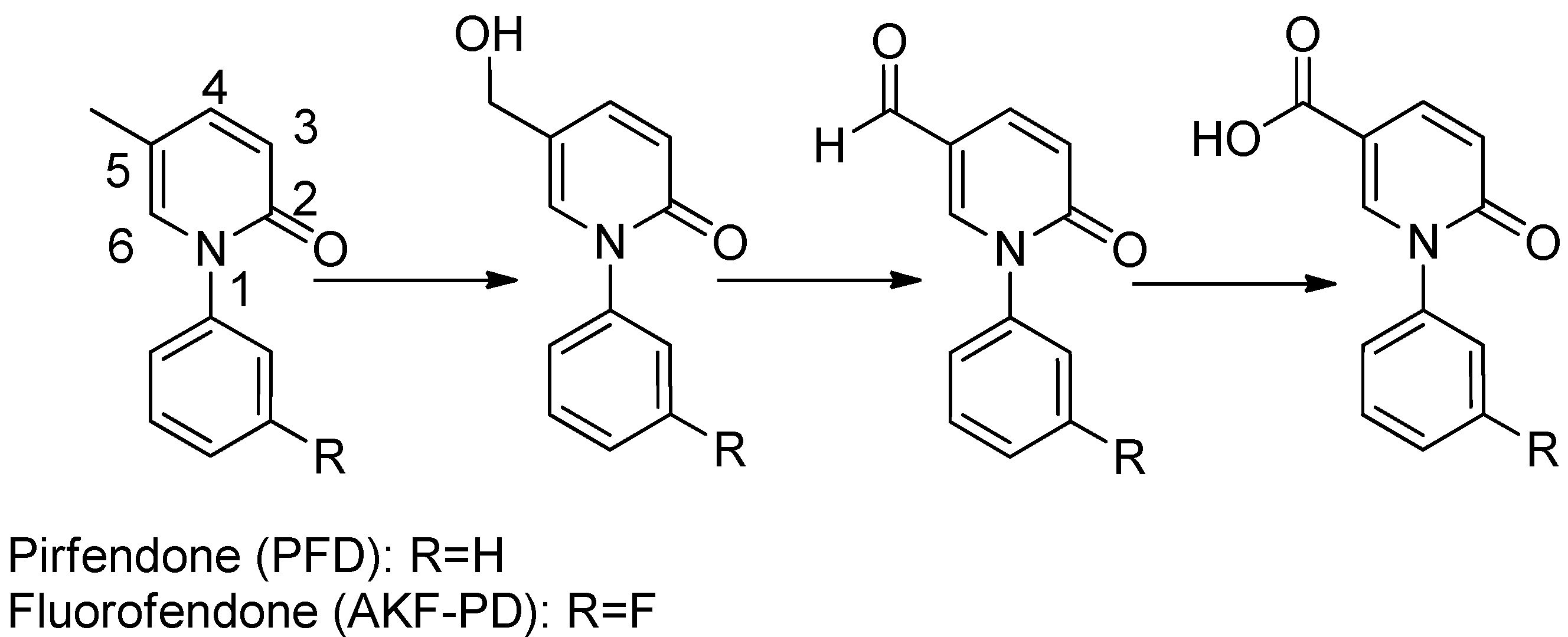 Molecules 17 01373 g001