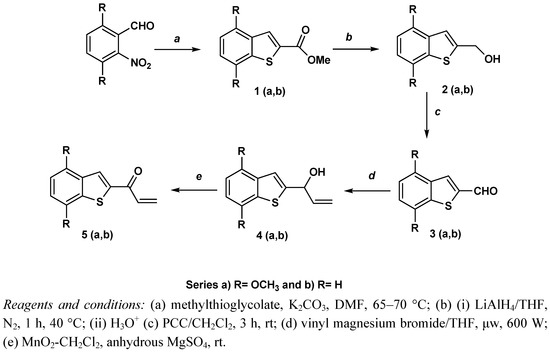 Molecules 17 01388 g004 550
