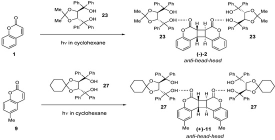 Molecules 17 01408 g013 550