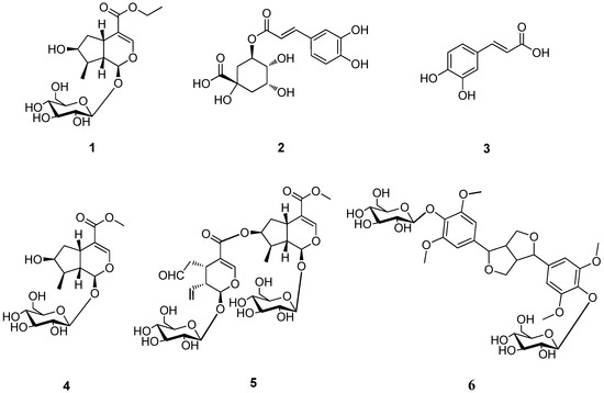 Molecules 17 01419 g001 550